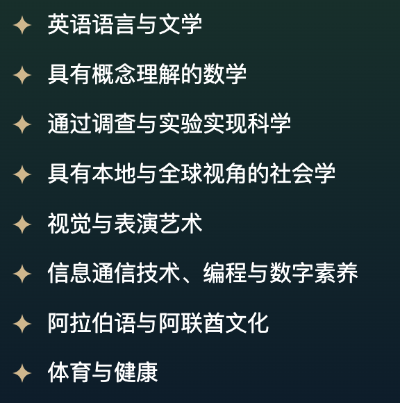 美国海湾学校(American Gulf School)入学指南 美国海湾学校(American Gulf School)入学指南