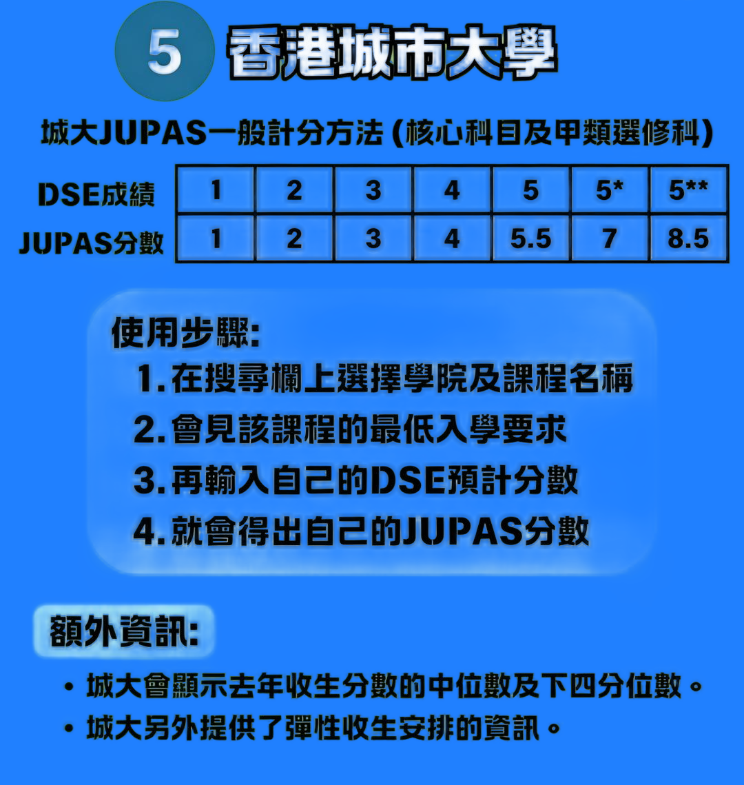 DSE放榜改填志愿攻略:港校计分工具/填报指南/弹性收生|中高考逆袭:港新公立双申转轨