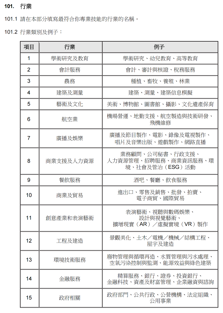2026年Q1香港優才最新获批1029人,同比上涨15.48%!7月一文搞懂优才最新申请门槛变化+评分表+利弊+续签政策+成功率+获批周期! 2026年Q1香港優才最新获批1029人,同比上涨15.48%!7月一文搞懂优才最新申请门槛变化+评分表+利弊+续签政策+成功率+获批周期!