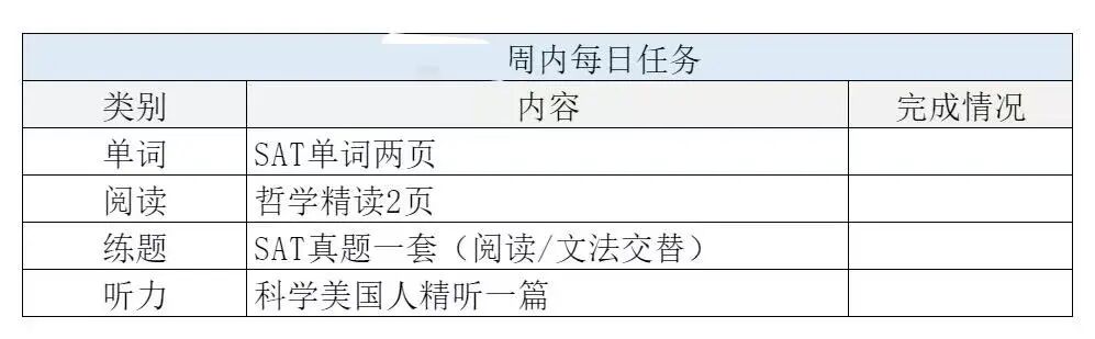 8月SAT倒计时：为什么说这是全年战略级一战？