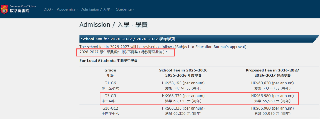 50所香港直资学校申请涨学费,教育局:需提供依据、征询家长意见 50所香港直资学校申请涨学费,教育局:需提供依据、征询家长意见