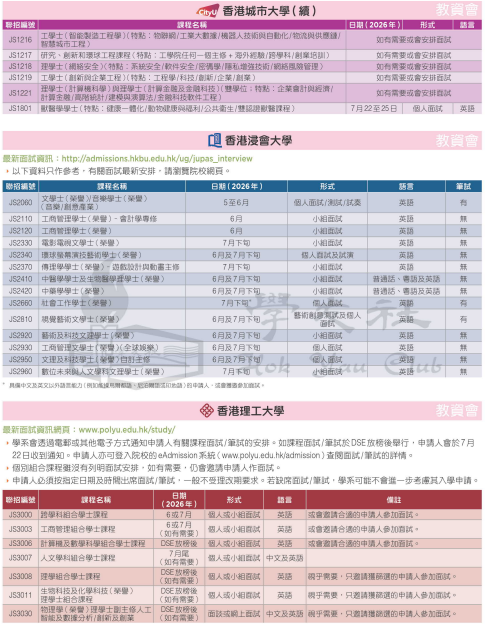 放榜后港校面试一定要参加吗?面什么问题? 放榜后港校面试一定要参加吗?面什么问题?