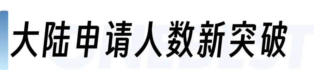 工程专业暴涨16%、文科持续走低，2026英本最新申请数据，释放了哪些信号？