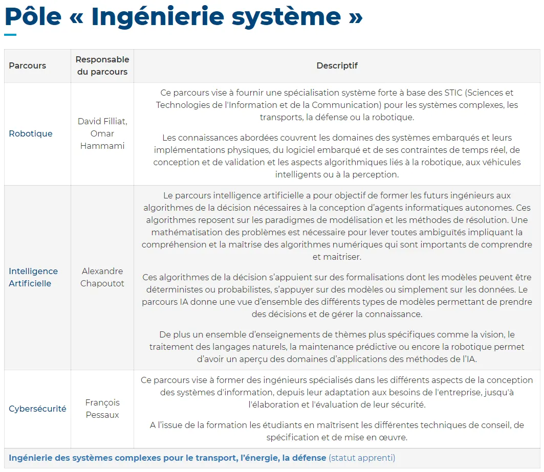 IP Paris工程师项目 French Diplôme d’Ingénieur IP Paris工程师项目 French Diplôme d’Ingénieur