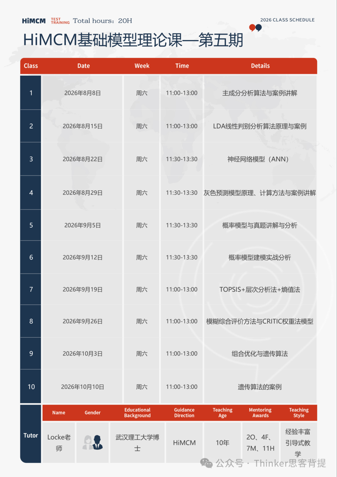 2026 | HiMCM组队规则解读！机构himcm全国组队：北上广深知名国际学校学霸队伍等你加入