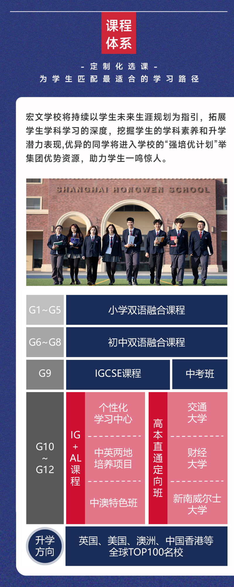 7月18日宏文高中补录倒计时,中考后的多元发展路径等你来探索! 7月18日宏文高中补录倒计时,中考后的多元发展路径等你来探索!