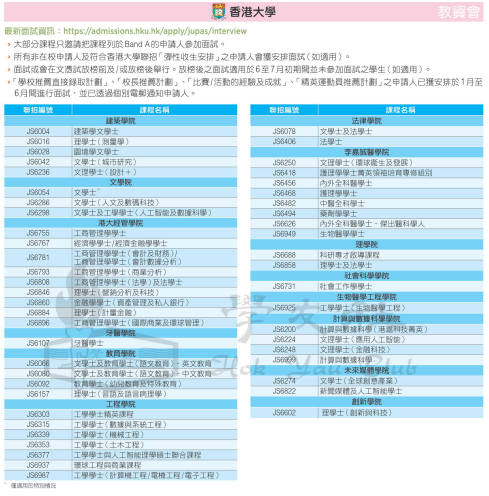 放榜后港校面试一定要参加吗?面什么问题? 放榜后港校面试一定要参加吗?面什么问题?