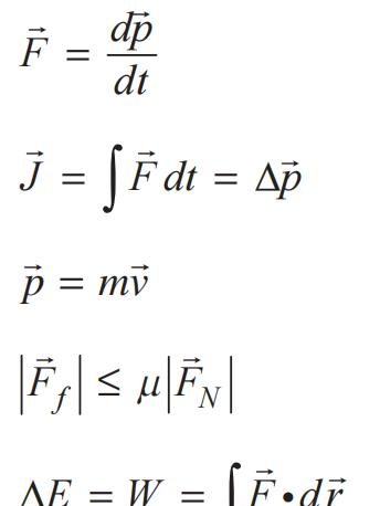 一文看懂国际体系物理：IGCSE / A-Level / AP 全解析+竞赛规划