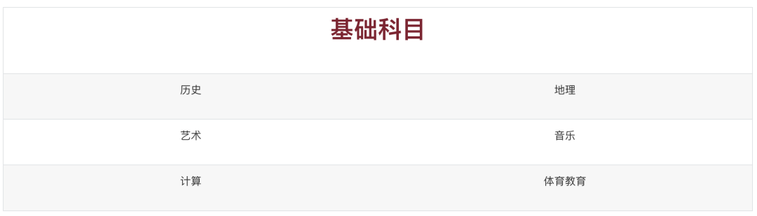 沙迦宝石花剑桥国际私立学校(GEMS Cambridge International Private School Sharjah)入学指南 沙迦宝石花剑桥国际私立学校(GEMS Cambridge International Private School Sharjah)入学指南