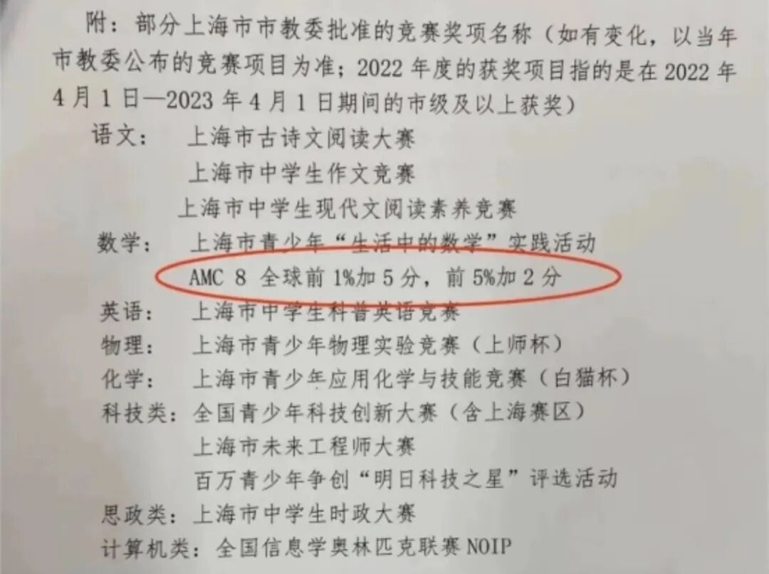 上海小学生一定要考AMC8吗?魔都家长最有发言权! 上海小学生一定要考AMC8吗?魔都家长最有发言权!