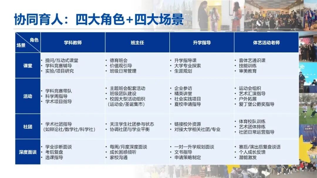 连续4年进入剑桥官方报告,科桥凭什么保持稳定输出? 连续4年进入剑桥官方报告,科桥凭什么保持稳定输出?