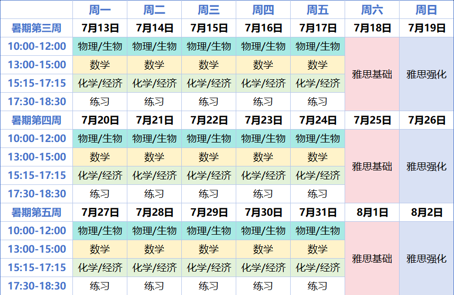 9升10转轨IG压力大?机构IG暑假班| 20小时扫清入门障碍 9升10转轨IG压力大?机构IG暑假班| 20小时扫清入门障碍
