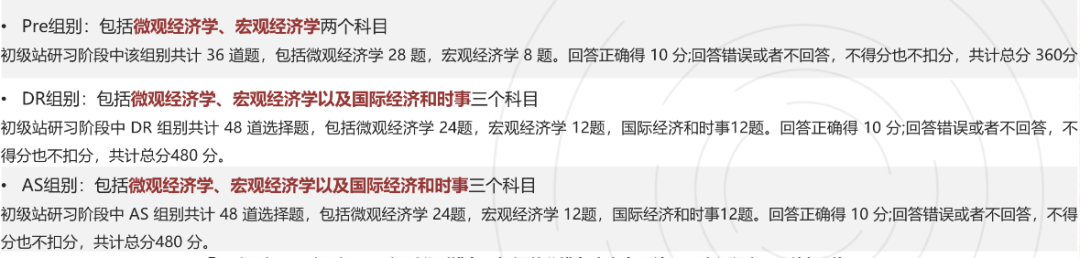 NEC新赛季报名中 | NEC经济竞赛时间/题型/含金量一文详解! NEC新赛季报名中 | NEC经济竞赛时间/题型/含金量一文详解!