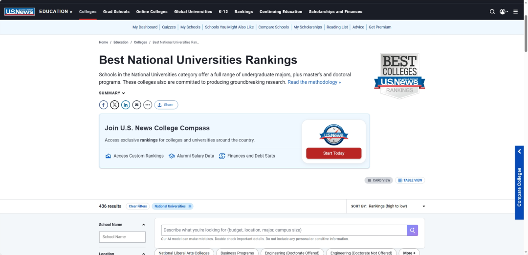 美校择校必看！Niche/US News/FS/Greatschools/Schooldigger五大排名网站深度对比，再也不踩坑