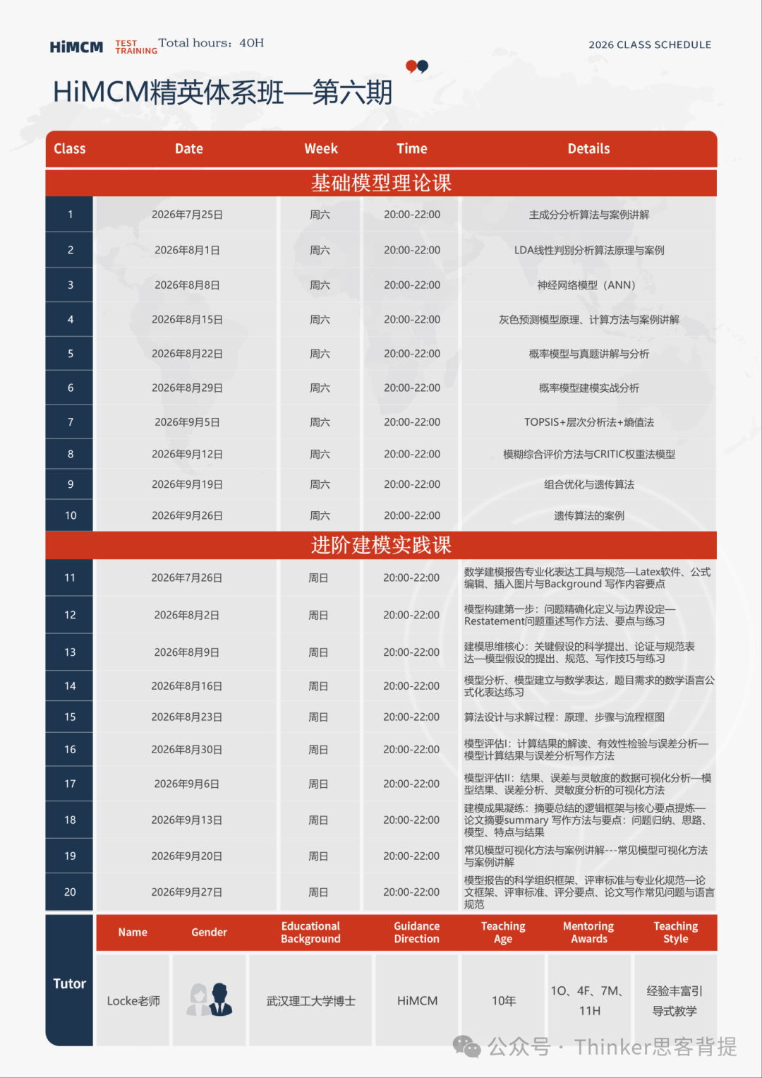 2026 | HiMCM组队规则解读！机构himcm全国组队：北上广深知名国际学校学霸队伍等你加入
