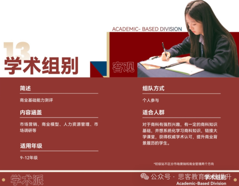 BPA商赛不同组别怎么选？不同体系学生如何备考BPA竞赛？