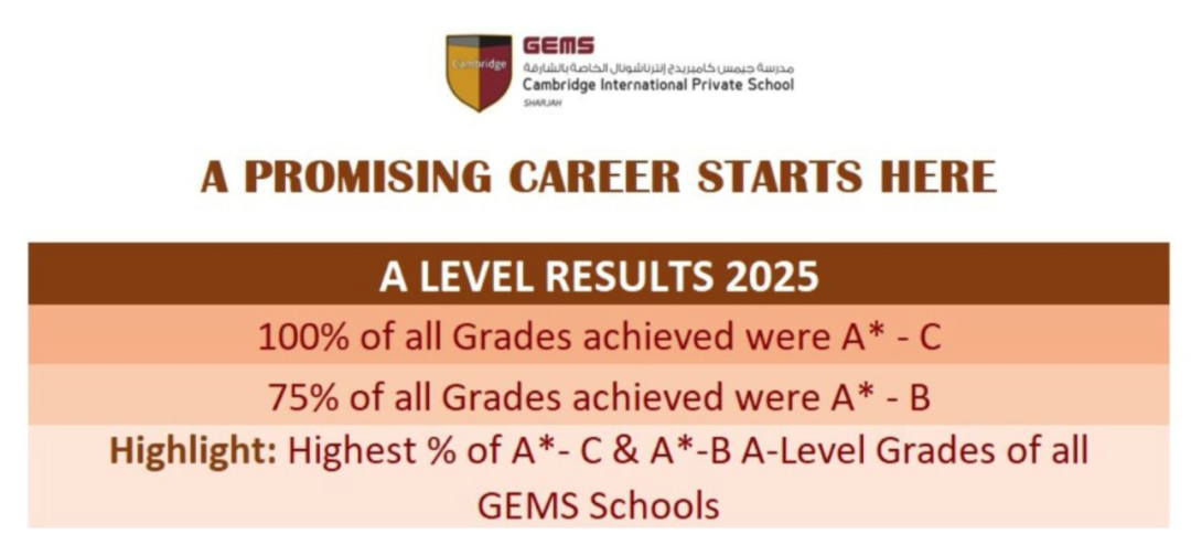 沙迦宝石花剑桥国际私立学校(GEMS Cambridge International Private School Sharjah)入学指南 沙迦宝石花剑桥国际私立学校(GEMS Cambridge International Private School Sharjah)入学指南