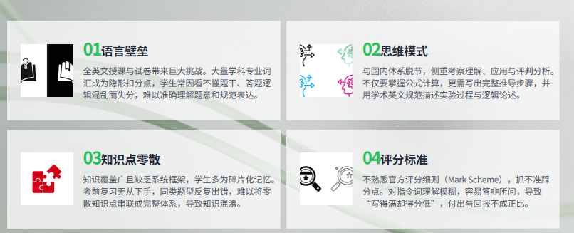 IGCSE课程难度高如何高效突破?机构IGCSE全科培训,冲刺全科A* IGCSE课程难度高如何高效突破?机构IGCSE全科培训,冲刺全科A*
