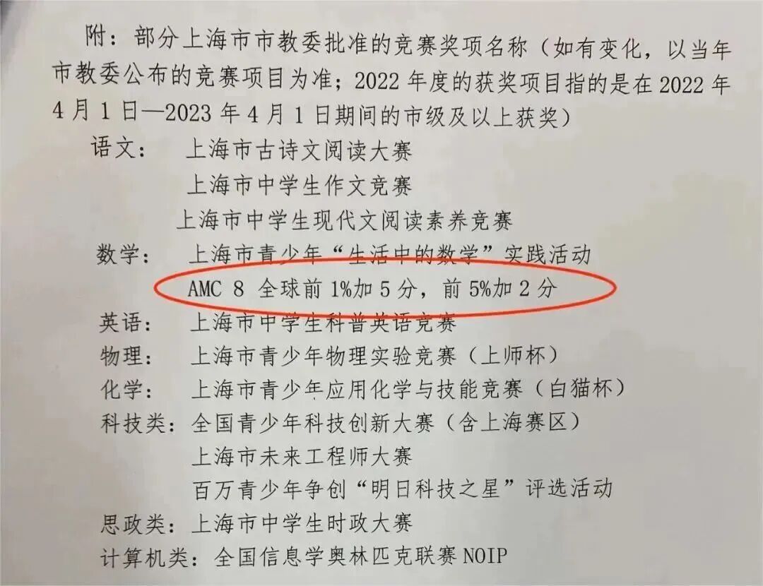 AMC8考点与校内数学重合度90%+:一次备考,竞赛和校内双双受益!附机构AMC8数学竞赛培训 AMC8考点与校内数学重合度90%+:一次备考,竞赛和校内双双受益!附机构AMC8数学竞赛培训