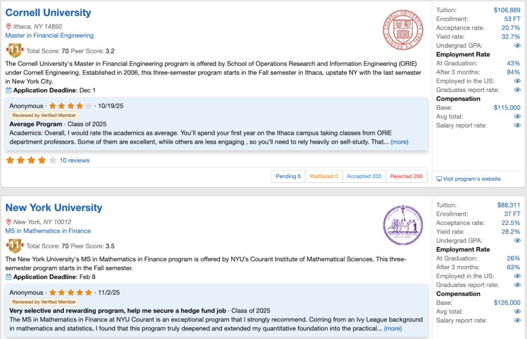 机构留学观察|2026 QuantNet排名指标调整,金工选校逻辑需要更新了 机构留学观察|2026 QuantNet排名指标调整,金工选校逻辑需要更新了