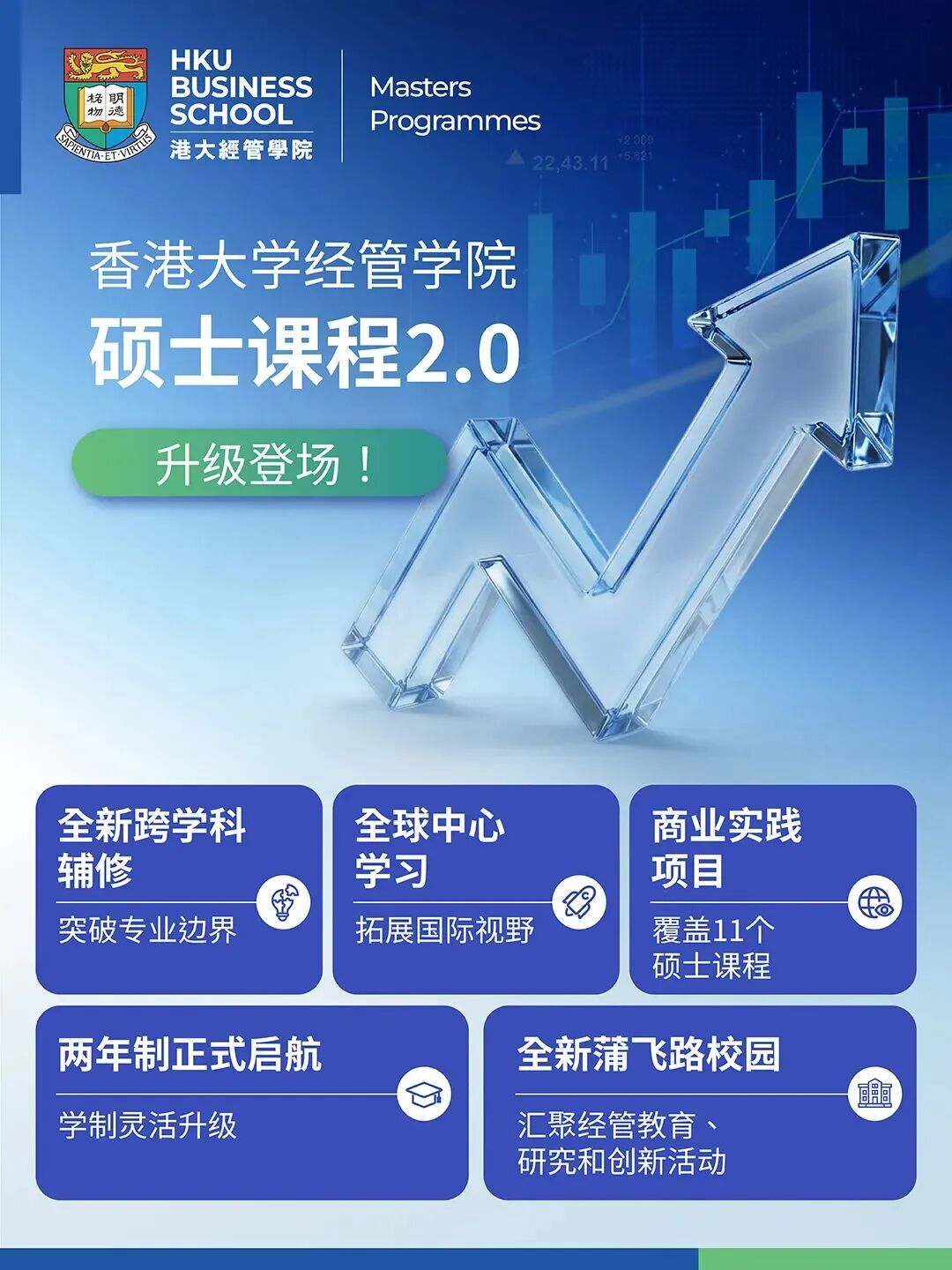 港大经管学院27Fall提前批7月2日开放! 港大经管学院27Fall提前批7月2日开放!