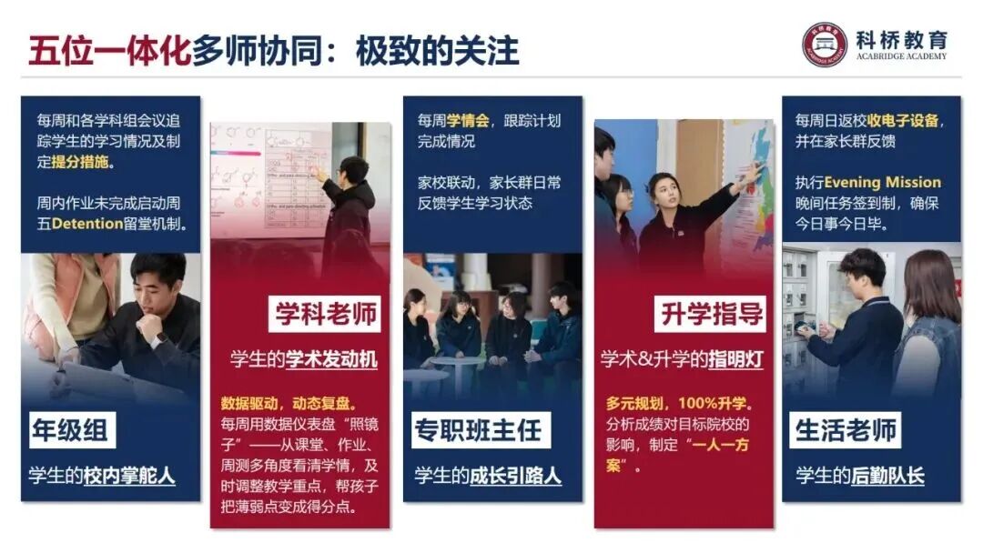 连续4年进入剑桥官方报告,科桥凭什么保持稳定输出? 连续4年进入剑桥官方报告,科桥凭什么保持稳定输出?