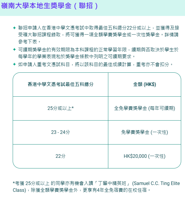 DSE明天放榜!港大豪掷8000万抢人,够不到港八还有这条隐藏路径 DSE明天放榜!港大豪掷8000万抢人,够不到港八还有这条隐藏路径