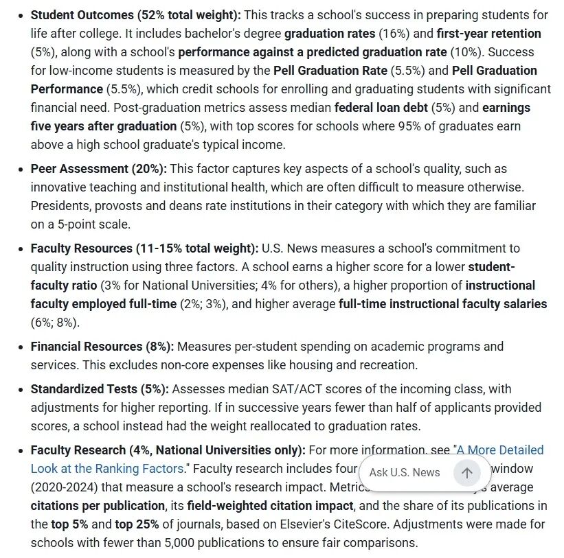 美校择校必看！Niche/US News/FS/Greatschools/Schooldigger五大排名网站深度对比，再也不踩坑