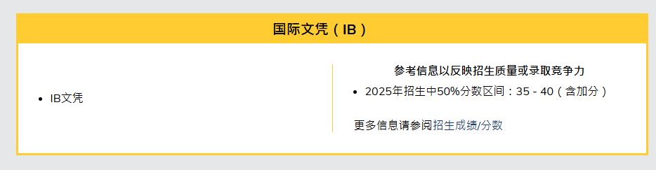 英国G5 vs 香港前三，到底怎么选才是最优解？
