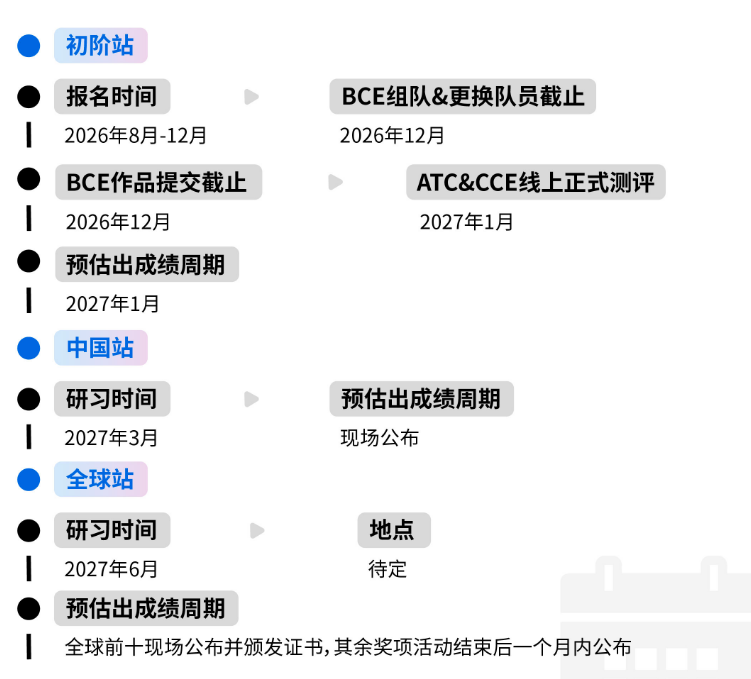 2026 | iHOSA竞赛时间、比赛流程/组别介绍!ihosa竞赛培训报名啦~ 2026 | iHOSA竞赛时间、比赛流程/组别介绍!ihosa竞赛培训报名啦~