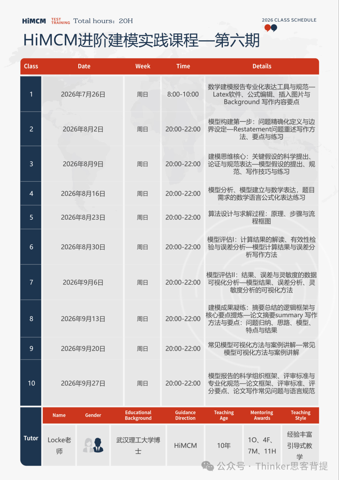 2026 | HiMCM组队规则解读！机构himcm全国组队：北上广深知名国际学校学霸队伍等你加入