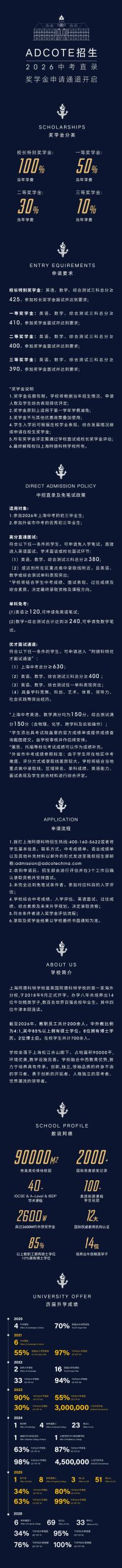 上海阿德科特学校2026中考优才直录与奖学金申请通道开启