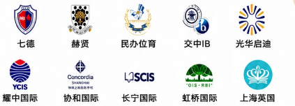 2026上海中考出分 各分段转轨国际学校怎么选？上海转轨国际学校要注意什么？一文讲清