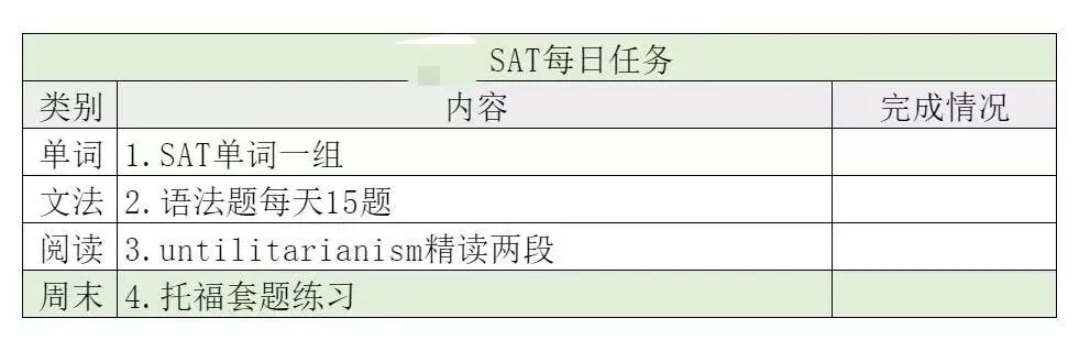 8月SAT倒计时：为什么说这是全年战略级一战？
