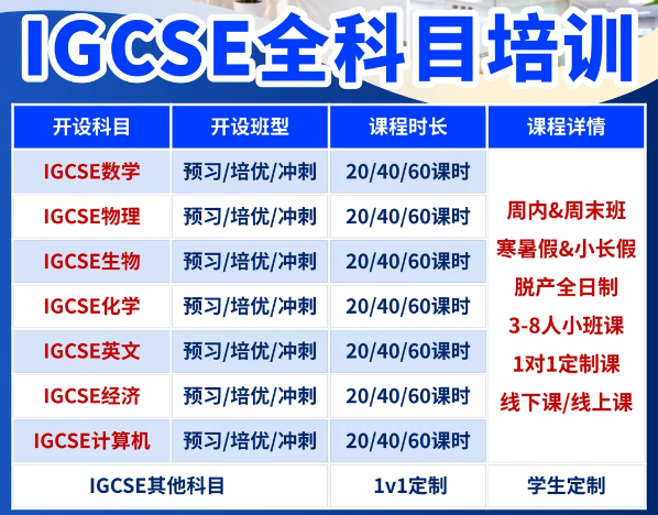 上海IGCSE课程培训机构哪家好？