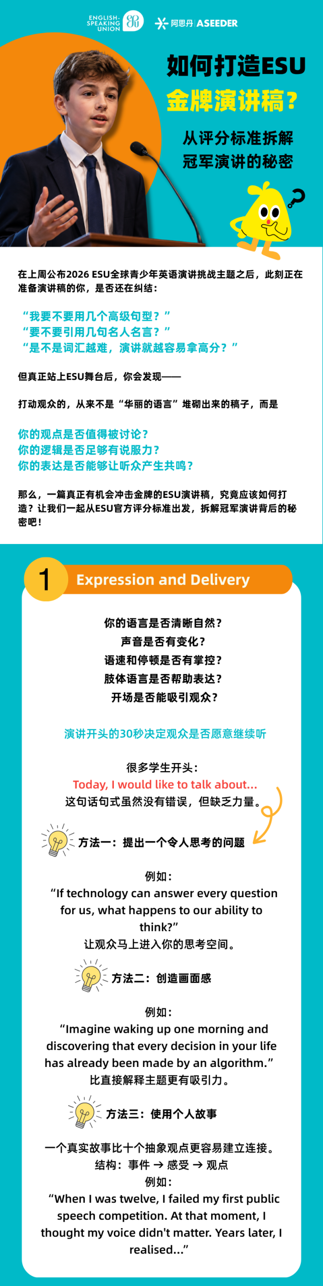 ESU金牌演讲稿打造指南 从评分标准拆解冠军演讲的秘密