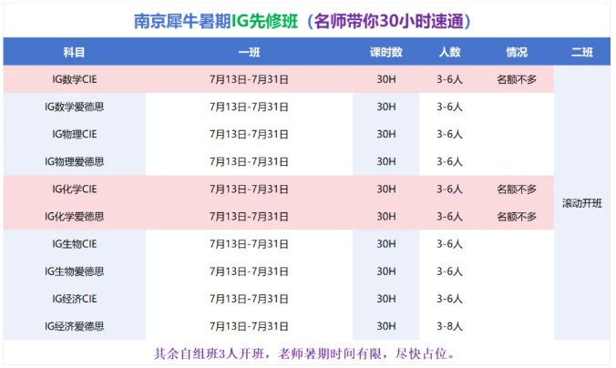 南外/金中/南师附中准国际生注意!IGCSE全年备考时间轴+南京IGCSE辅导,这样规划稳拿A~ 南外/金中/南师附中准国际生注意!IGCSE全年备考时间轴+南京IGCSE辅导,这样规划稳拿A~