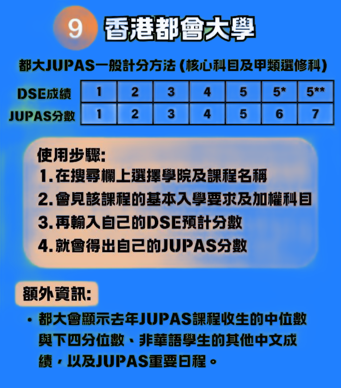 DSE放榜改填志愿攻略:港校计分工具/填报指南/弹性收生|中高考逆袭:港新公立双申转轨