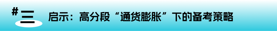 IB大考2026:上海国际学校“成绩单”全解读 IB大考2026:上海国际学校“成绩单”全解读