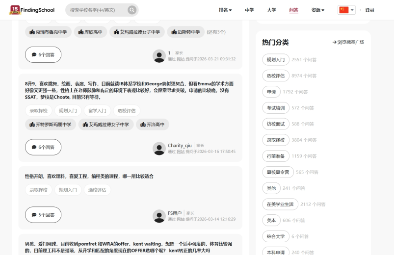美校择校必看！Niche/US News/FS/Greatschools/Schooldigger五大排名网站深度对比，再也不踩坑
