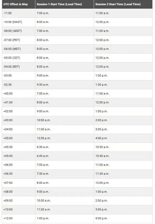 AP | 2027年AP考试时间已公布，看看有啥变化？