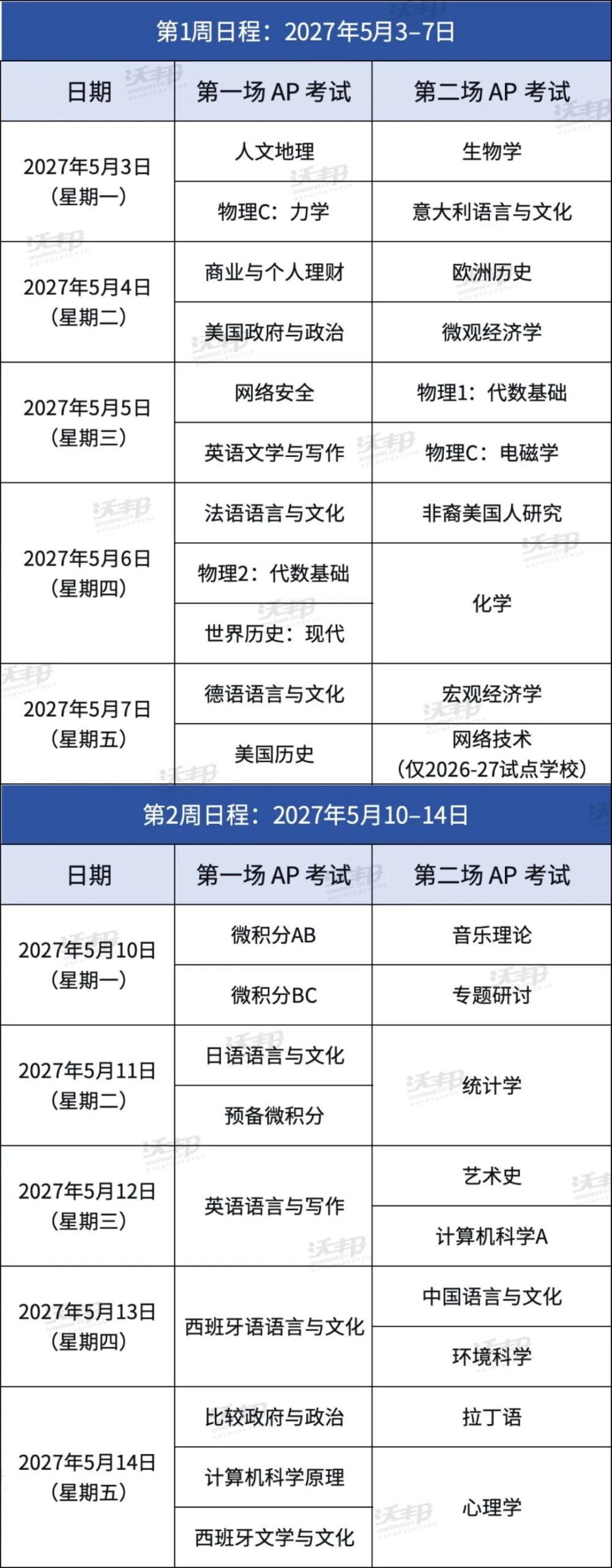 重磅官宣|2027年AP考试时间调整,全科时间公布建议收藏! 重磅官宣|2027年AP考试时间调整,全科时间公布建议收藏!