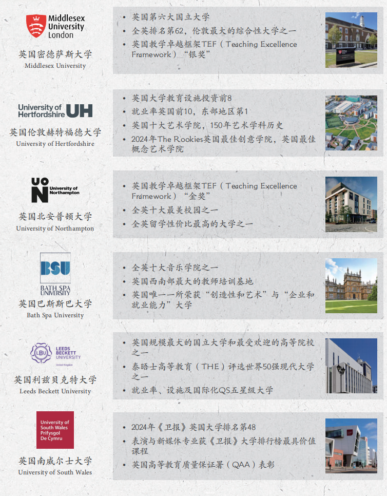 广东2+2中外合办 | 星海音乐学院2+2国际本科2026年招生简章！