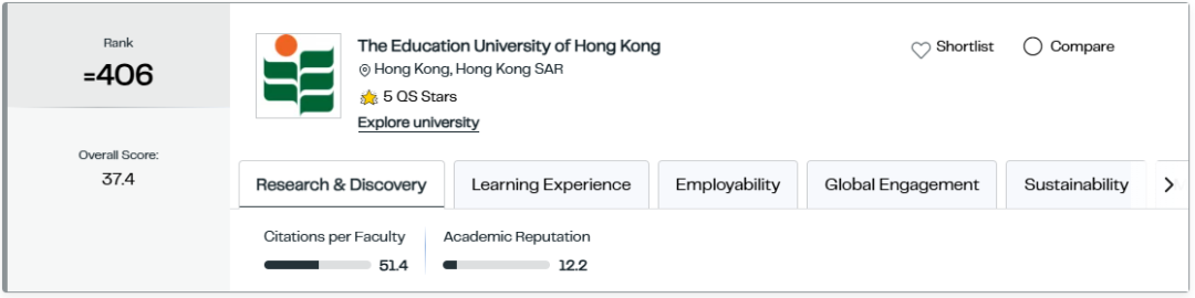 香港八大到底相当于内地什么水平的大学？香港八大vs内地985