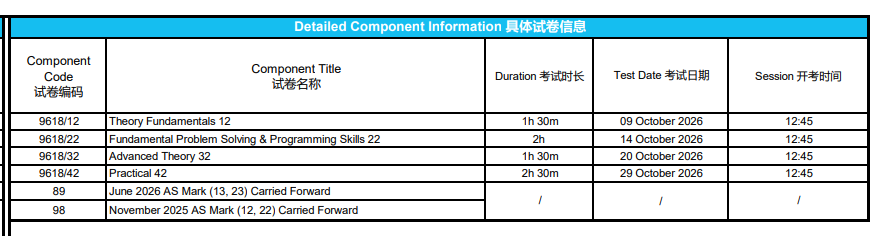 2026年ALevel秋季大考超时报名费用翻倍!Alevel培训课程来上海机构教育! 2026年ALevel秋季大考超时报名费用翻倍!Alevel培训课程来上海机构教育!