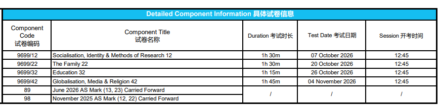 2026年ALevel秋季大考超时报名费用翻倍!Alevel培训课程来上海机构教育! 2026年ALevel秋季大考超时报名费用翻倍!Alevel培训课程来上海机构教育!