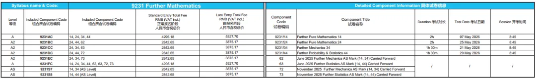 CIE 26年夏季A-Level今日放榜!查分时间/分数线与考后指南来了! CIE 26年夏季A-Level今日放榜!查分时间/分数线与考后指南来了!