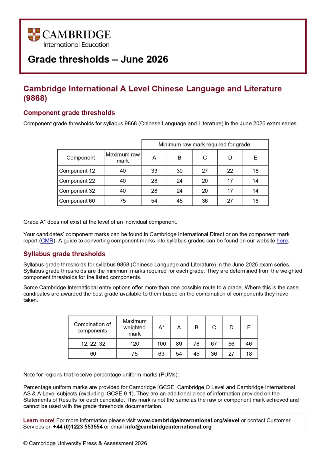 CIE 26年夏季A-Level今日放榜!查分时间/分数线与考后指南来了! CIE 26年夏季A-Level今日放榜!查分时间/分数线与考后指南来了!