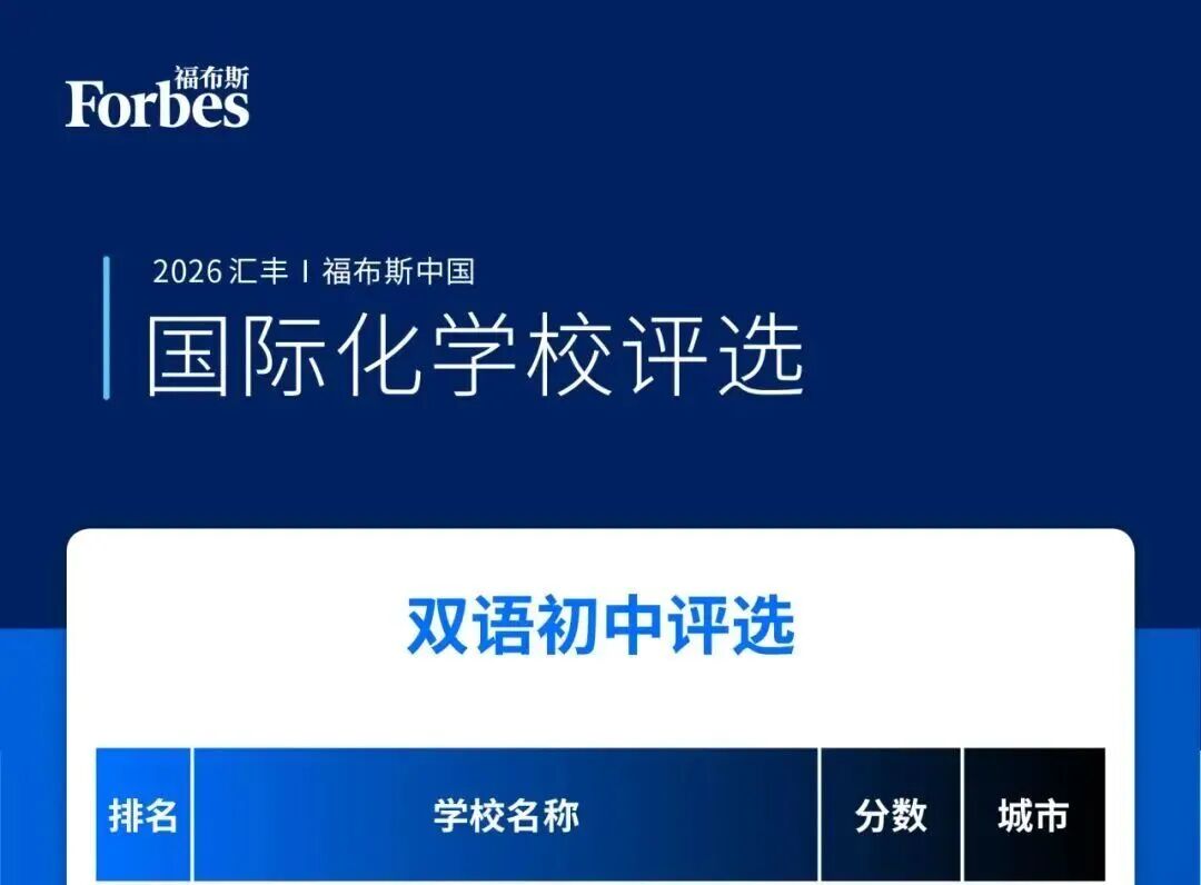 四大权威榜单重磅认证|美高学校小初高综合实力全盘点 四大权威榜单重磅认证|美高学校小初高综合实力全盘点