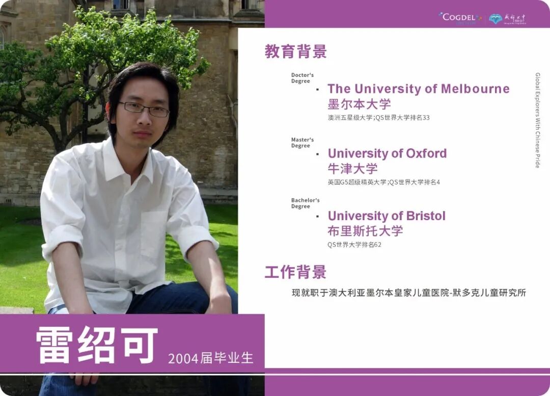 A-Level放榜: 别让暂时的分数定义你的未来!换个方向,照样冲进梦校 A-Level放榜: 别让暂时的分数定义你的未来!换个方向,照样冲进梦校